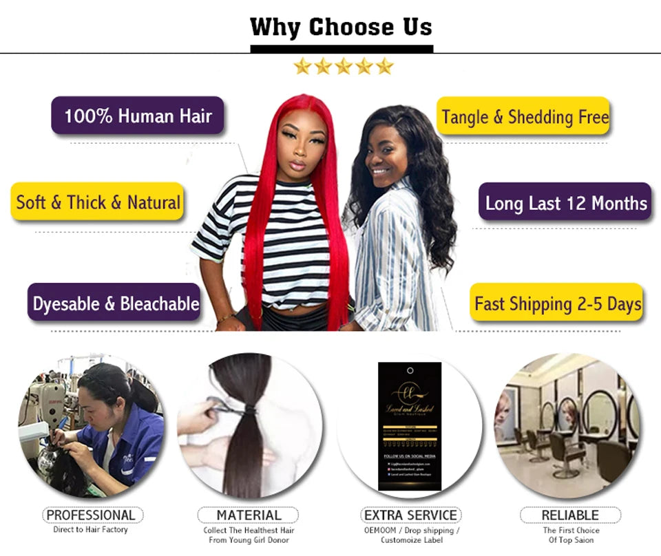 Fake Scalp Bang Human Hair Wigs Raw Indian Straight Human Hair Fringe Wigs Fake Scalp 8-24 Inch 250 Density Human Wigs For Women