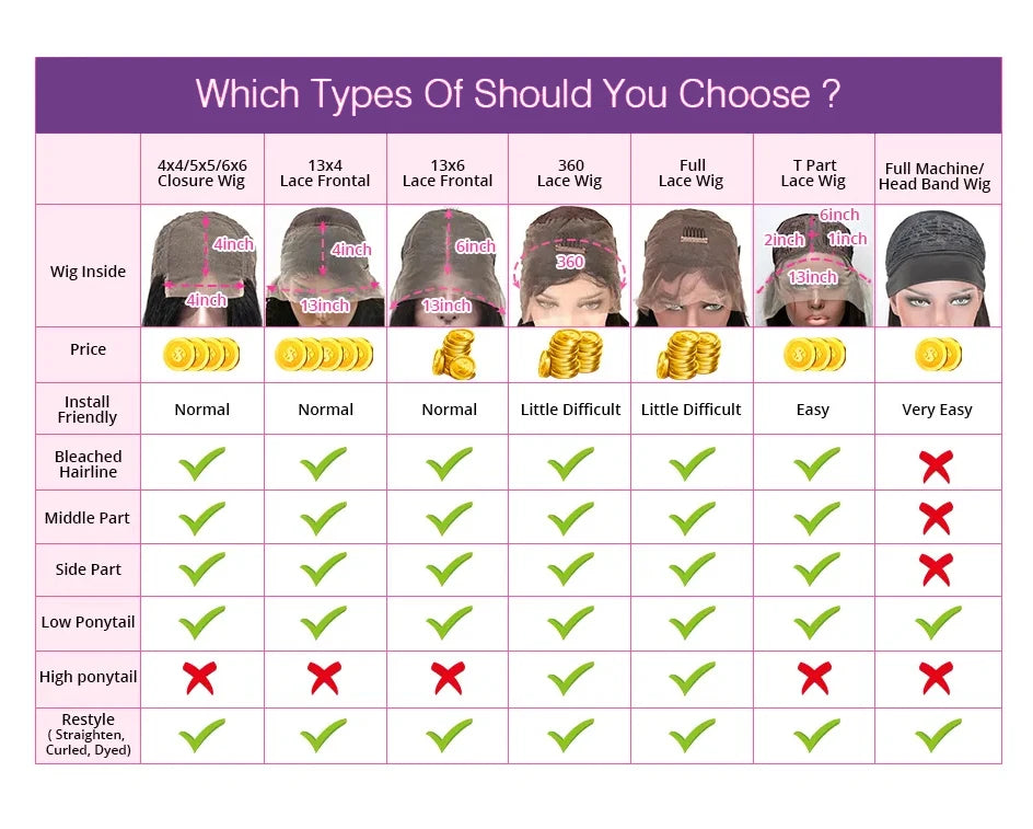 Cornrow Braid Bob Wig Deep Curly Brazilian Human Hair Knotless 13x4 Full Lace Wigs Pre Braided Boho Box Braids Wig For Women